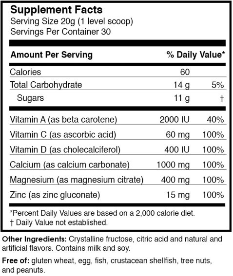 cll mg 100 chart